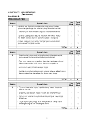 Skema Kertas 2 Terkini Ii Pdf