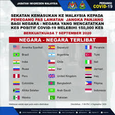Top sites in malaysia the sites in the top sites lists are ordered by their 1 month alexa traffic rank. Covid 19 Immigration Releases List Of Countries Whose Citizens Are Barred From Entering M Sia The Star