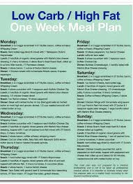 896f2e5b987d46c961f86fe20efeb7af Jpg 600 825 Pixels No Carb Diets Low Carb Meal Plan One Week Meal Plan