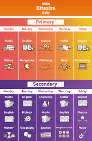  bbc bitesize ks3 science chemistry word equations tessshlo. Bbc Bitesize On Twitter Here S The Schedule For The Bbcbitesizedaily Broadcast We Re Also Going To Have Daily Lessons Online Which You Can Find Here Https T Co Nr96pylf6y Https T Co S9s04qj79l