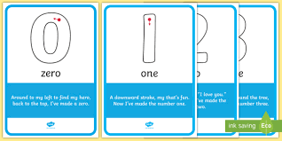 Number Formation Rhymes Printable Maths Display Posters