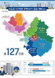 5월 분양팍도사 5월 분양 8곳 완벽총정리 4월 분양리뷰 3기신도시 사전청약 3만200호 사전청약이란. ì‚¬ì „ì²­ì•½ Q A ì§€ì—­ ê±°ì£¼í•´ì•¼ ì‹ ì²­ ê°€ëŠ¥ ì‚¬ì „ì²­ì•½ ë‹¹ì²¨ë¼ë„ ì¼ë°˜ë¶„ì–' ê°€ëŠ¥
