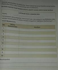 Siswa akan mengolah hasil wawancara dan menyajikannya dalam bentuk laporan, dengan. Ini Jugatolong Yaterima Kasih Brainly Co Id