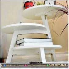 Meja ini dapat dibeli dengan harga rp. Ahmad Rofiq Ahmadrofiqy6 Profile Pinterest