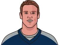 Ryan Tanner Hill Rushing Gamelog