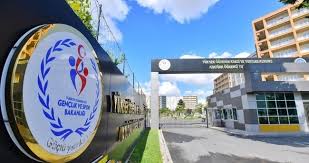 17 ağustos 2021, 03:17 131 kez görüntülendi. Kyk Yurt Basvurulari Ne Zaman Baslayacak Kyk Yurt Kredi Ve Burs Basvurulari Hangi Tarihlerde Ve Nasil Yapilacak 2021 2022 Kredi Ve Yurtlar Kurumu Kredi Burs Ve Yurt Basvurusu Ne Zaman Egitim Haberleri
