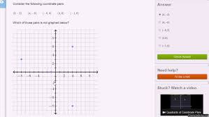 Math : Graph Papers Archives Download Free Printable Graphics ...
