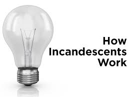 How An Incandescent Light Bulb Works 1000bulbs Com Blog