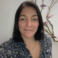 20+ "Kocevar" profiles