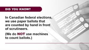Elections Canada On Twitter Elections Canada Does Not Use Dominion Voting Systems We Use Paper Ballots Counted By Hand In Front Of Scrutineers And Have Never Used Voting Machines Or Electronic Tabulators