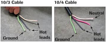 For various reasons, extension cords can become damaged. Power Up How To Safely Power A Wood Flooring Job Site Wood Floor Business Magazine