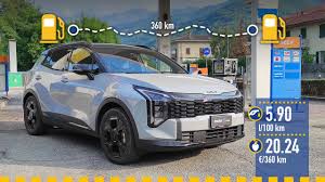 Trend Google: kia sportage