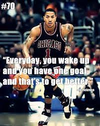 Pin On Basketball