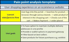 Pin On Project Management Templates