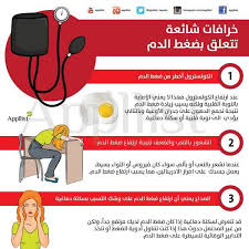 ابليست بالعربية On Twitter Health Info Health Health Fitness