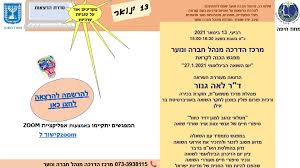 3 ימים לאחר 1 באפריל המפורסם הנקרא יום השקר הבינלאומי. Https Meyda Education Gov Il Files Noar Soaleumi Pdf