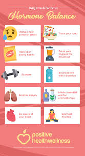 10 Daily Rituals For Better Hormone Balance Positive Health Wellness Infographic Daily Ritual Hormone Balancing Hormones