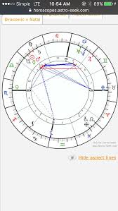Any Insight On This Draconic Chart Askastrologers