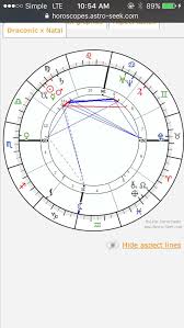 any insight on this draconic chart askastrologers