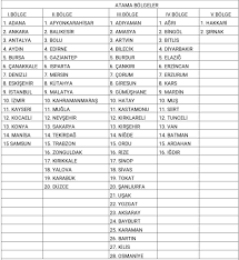 Tarım bakanlığı 2010 yılı bölge hizmet grupları. Jandarma Atama Tayin Hizmet Bolgeleri Jandarma Forum