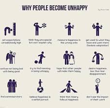 Pin By Heather Kelso On Words To Live By Trying To Be Happy Positive Psychology Psychology