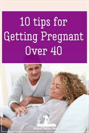 Pin On Natural Fertility