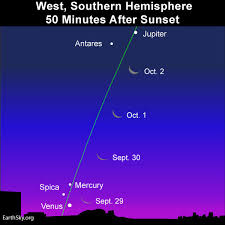 Watch For A Young Moon After Sunset Tonight Earthsky