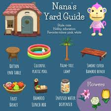 Nana S Yard Guide Animalcrossing Animal Crossing Characters Animal Crossing New Animal Crossing