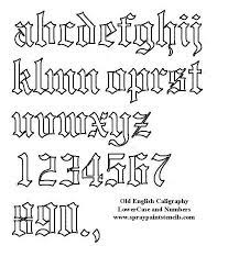 The old english script makes your designs look like they are from the middle ages. Free Old English Stencil Lowercase Letters And Numbers Font Tattoo English Font Free Lett Tattoo Fonts Cursive Tattoo Fonts Alphabet Tattoo Lettering
