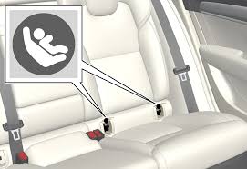 Isofix Latch Lower Anchors Attachment Points For Child Seats Safety S60 2019 Late Volvo Support