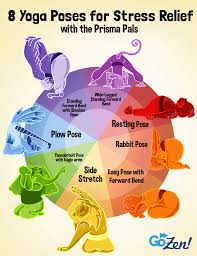 8 Yoga Poses For Stress Relief For Kids Gozen Kids Yoga Poses Yoga For Kids Yoga For Stress Relief