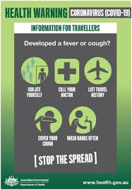 On this page you will find all the resources you need to promote a covidsafe environment. Covid 19 Daycare In Darra Brisbane Little Wonders Montessori