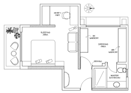 When you're in the planning stage of designing your master bedroom, it's important to think about all aspects of the space. Master Suite Planning The Layout One Brick At A Time