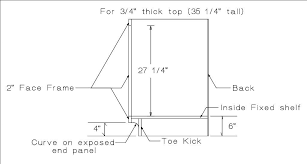 standard kitchen cabinet dimensions