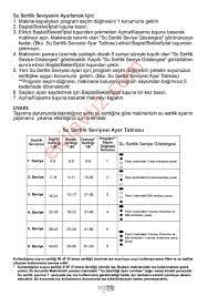 Arcelik 6220 Ft Bulasik Makinesi Kullanma Kilavuzu Sayfa 14 Ekilavuz Com