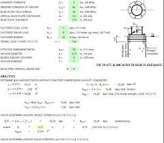 Is the centre of the plate and and are the principal axes in the plane of the diagram. Anchorage Design With Circular Base Plate Spreadsheet