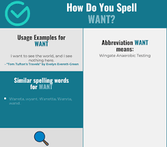 Here we show you how to spell 250 in english: Correct Spelling For Want Infographic Spellchecker Net