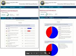 Bergen County Initiates Modernized Election Results System Tapinto