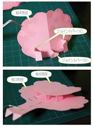 作り方と型紙 桜のポップアップカード ポップアップカード とびだすカード 誕生日カード 作り方