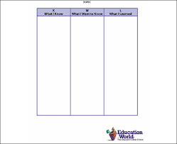 T Chart Freewordtemplates Blank T Chart Templates Printable