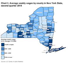 County Employment And Wages In New York Second Quarter
