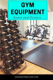 Best Gym Equipments Fully Reviewed Garage Gym Builder Gym Equipment Names Best Gym Equipment No Equipment Workout