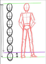 How To Draw A Human Body Step By Step For Beginners Drawing Art Ideas We've gathered our best tips and techniques in this free ebook on how to draw people. how to draw a human body step by step