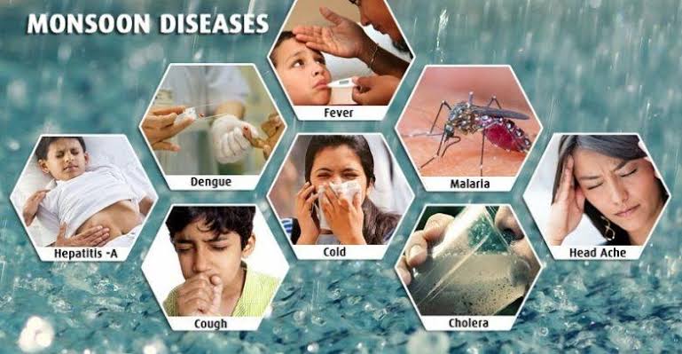 Rainy Season Health Care