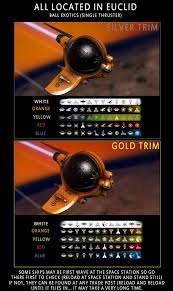 If Your Interested In Small Exotics Here Is A Few Choices Nmscoordinateexchange No Man S Sky Galaxy Names No Man S Sky Base