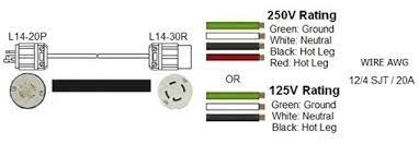 I am looking for an electrical schematics for a yale. L14 20r Wiring Diagram Nema L14 20r Wiring Diagram Wiring Diagram Free Download In Pdf Service Manuals Workshop Manuals Fault Code List Electrical Wiring And Schematic Diagrams For Hyundai