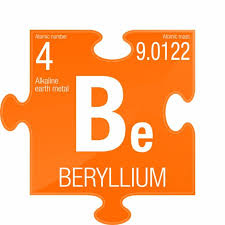 Beryllium Symbol Element Number 4 Of The Periodic Table Of The Clase De Quimica Tabla Y Imagen De Alta Resolucion