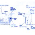 The diagram for my 1999 honda civic isn t in my car. Honda Civic 1999 Condenser Fuse Box Block Circuit Breaker Diagram Carfusebox