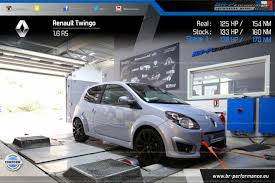 Mini hat john cooper, fiat hat carlo abarth. Renault Twingo 1 6 Rs Stufe 1 Br Performance Luxembourg Professional Chiptuning