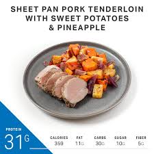 Sheet Pan Pork Tenderloin With Sweet Potatoes And Pineapple Recipes Myfitnesspal High Protein Recipes One Pan Dinner Sheet Pan Recipes